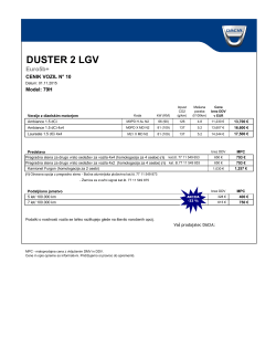 Cenik Duster LGV
