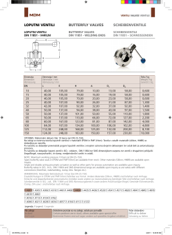 LOPUTNI VENTILI BUTTERFLY VALVES SCHEIBENVENTILE