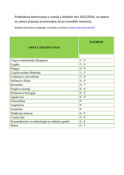 Predvidena tekmovanja iz znanja v &scaron;olskem letu 2015/2016, na