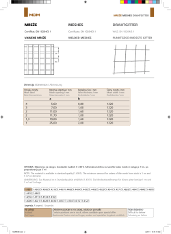 Odpri/prenesi katalog