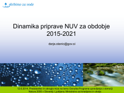 Dinamika priprave NUV za obdobje 2015-2021
