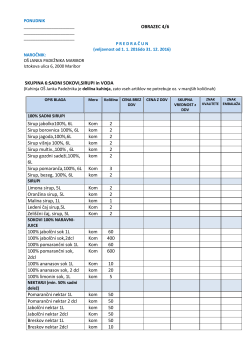 OBRAZEC 4/6 SKUPINA 6:SADNI SOKOVI,SIRUPI in VODA Sirup