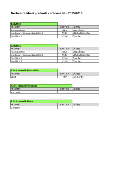 Neobvezni izbirni predmeti v šolskem letu 2015/2016