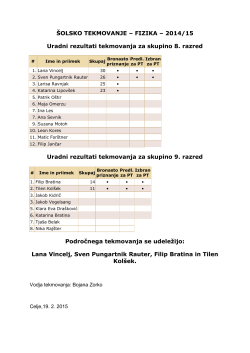 ŠOLSKO TEKMOVANJE – FIZIKA – 2014/15 Uradni rezultati