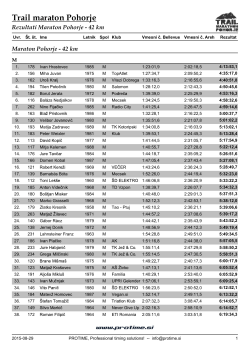 Trail maraton Pohorje - Pro-Time