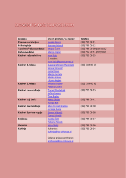 Lokacija ime in priimek / e. naslov Telefon Pisarna