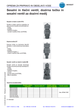 Sesalni in tlačni ventil, dozirna točka in sesalni ventil za - Esot