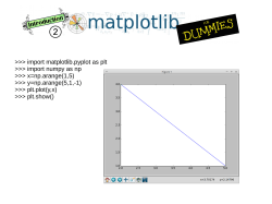 import matplotlib.pyplot as plt >>> import numpy as np