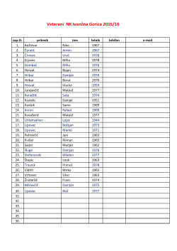 Veterani NK Ivančna Gorica 2015/16