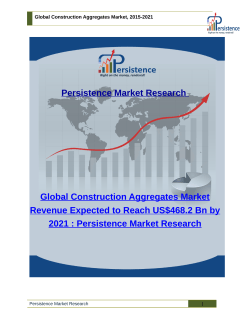 Global Construction Aggregates Market, 2015-2021