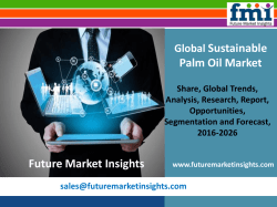Sustainable Palm Oil Market