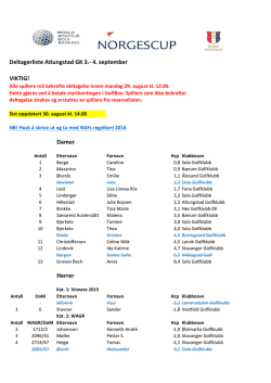 Deltagerliste Atlungstad GK 3.- 4. september VIKTIG! Damer Herrer