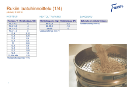 Katso Rukiin laatuhinnoittelu (päivitetty 9.9.2016)