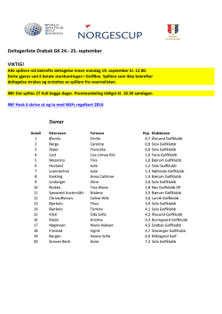 Deltagerliste Drøbak GK 24.- 25. september VIKTIG! Damer