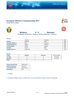 European Women`s Championship 2017 Moldova 0 - 5