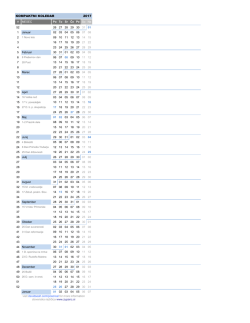 Koledar 2017 PDF