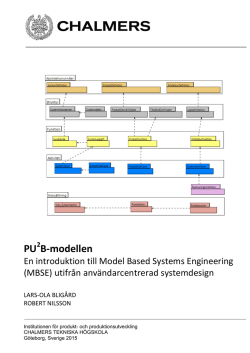 PU2B-modellen - En introduktion till Model Based Systems