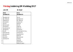 Förslag indelning SM Klubblag 2017