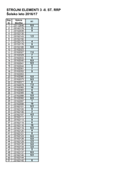 STROJNI ELEMENTI 3 -II. ST. RRP Šolsko leto 2016/17