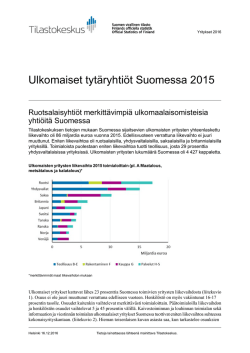 Ulkomaiset tytäryhtiöt Suomessa 2015
