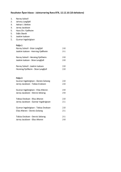 Resultater Åpen klasse - Juleturnering Rana BTK, 12.12.16 (18