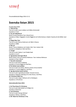 Svenska listan 2015