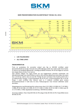 skm prisinformation elcertifikat vecka 50, 2016