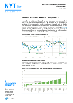 EU-harmoniseret forbrugerprisindeks november 2016