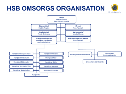 HSB Omsorgs organisation