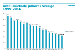 Tabell Julkort 1 0