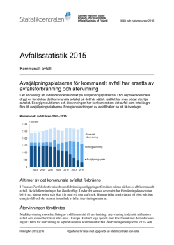 Avfallsstatistik 2015