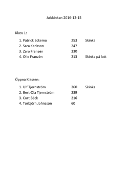 Julskinkan 2016-12-15 Klass 1: 1. Patrick Eckemo 253 Skinka 2