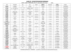 her - Haslev Sportsfiskerforening