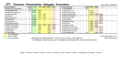 371 Finnsnes - Grasmyrbotn - Nybygda