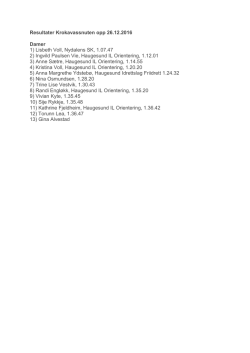 Resultater Krokavassnuten opp 26.12.2016 Damer 1) Lisbeth Voll