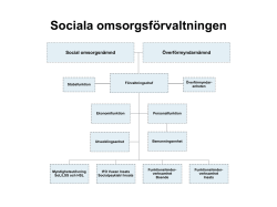 Sociala omsorgsförvaltningen