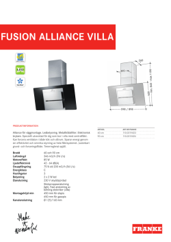 fusion alliance villa