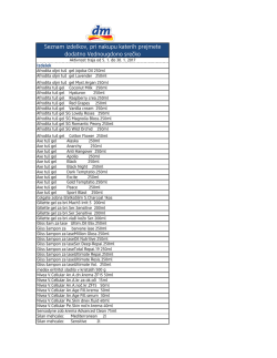 izdelkov - dm drogeriemarkt Slovenija