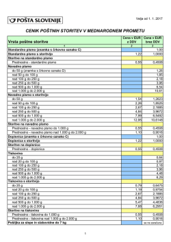 CENIK POŠTNIH STORITEV V MEDNARODNEM PROMETU