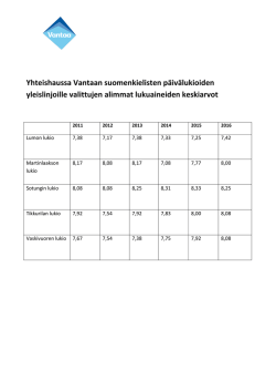 Yhteishaussa Vantaan suomenkielisten päivälukioiden yleislinjoille