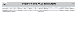 XC90 Twin Engine Prisliste