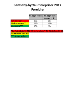 Bamseby-hytta utleiepriser 2017 Foreldre