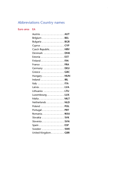 Abbreviations Country names