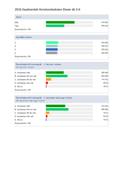 2016 Qualisenkät Annelundsskolan Elever åk 3-6