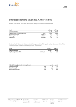 Nätavgifter from 2017-01-01 - Halmstads Energi och Miljö AB