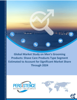 Men's Grooming Products Market Trends 2016-2024