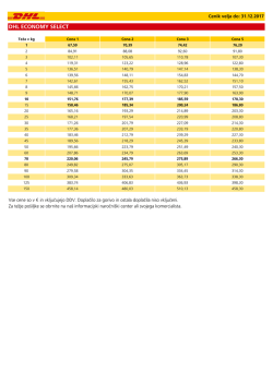 Cenik DHL Economy Select 2017