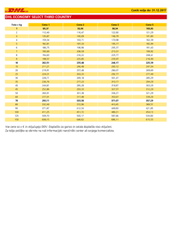 Cenik DHL Economy Select Third Country 2017