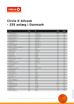Circle K bilvask - 235 anlæg i Danmark