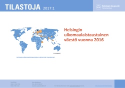 Helsingin ulkomaalaistaustainen väestö vuonna 2016